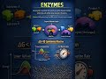 “Enzymes explained in 30 seconds 🔬”/ #biology /#neet / #csirnet #science #biomolecule #viral