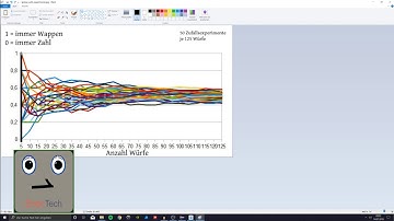 How Random Is A Computer Generator Actually?