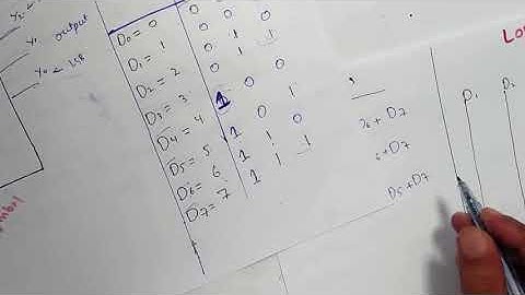 DIGITAL ELECTRONIC |Lec-87|OCTAL TO BINARY ENCODER|[IN HINDI AND URDU]