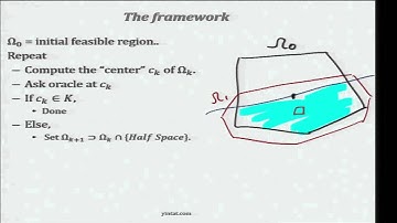 Cutting plane method: A faster algorithm for many (combinatorial) optimization problems - Lee