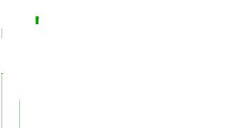 Floppy Bird: now with one pipe! screenshot 4