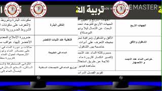 برنامج الفصل الثاني للسنة الرابعة