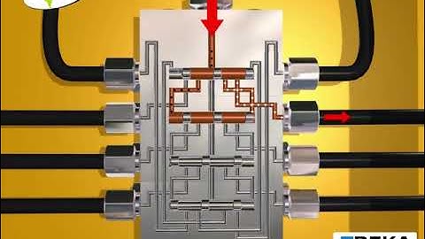 How does the BEKA EP-1 progressive lubrication systems work?