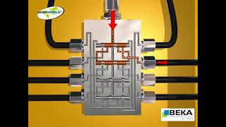 How does the BEKA EP-1 progressive lubrication systems work?