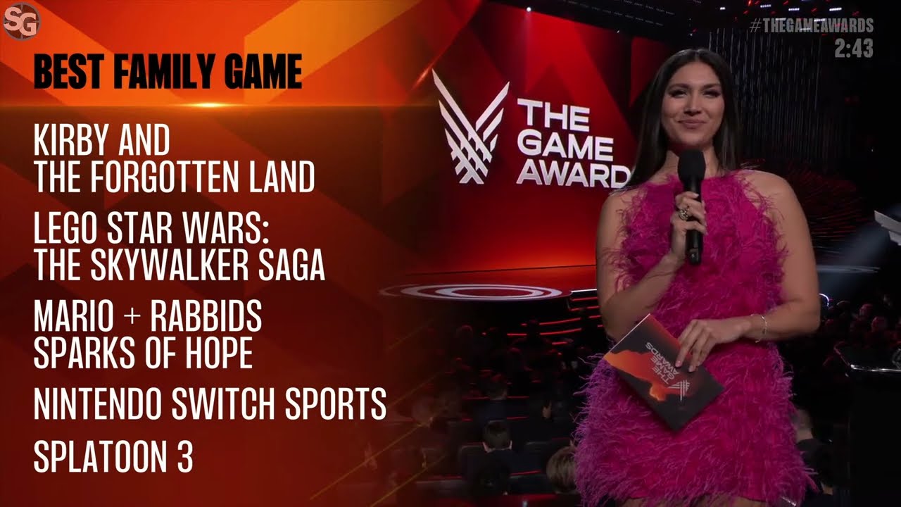 The Game Awards 2022: Nominees & Winners - Fossbytes