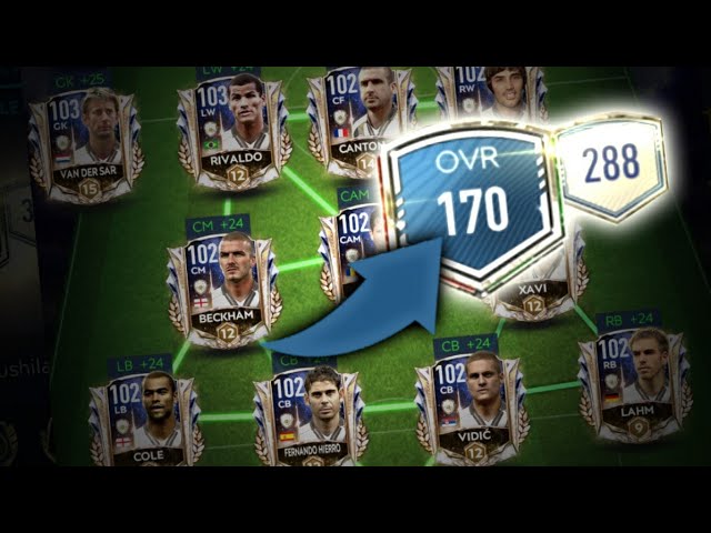 Best Teams for FIFA Mobile 21 - Gamepur