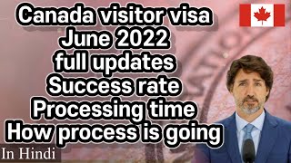 Canada visitor visa updates 2022 | success rate | processing time | how to get Canada visa