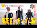 JPSAシニアプロ現在ランキング1位の遠田真央プロ参戦！