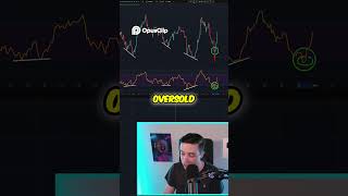 Bitcoin Bounces from Oversold: Next Move? #crypto #marketstories #investing