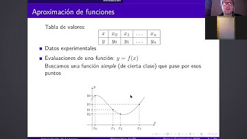 Clase Teórica 15-04 | Parte 1 | Interpolación de Lagrange