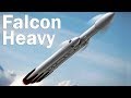 Falcon Heavy. Большим амбициям - большую ракету