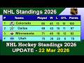 NHL Standings 2026 | last update 22/03/2026 | NHL Hockey Standings & Rankings 2025-26