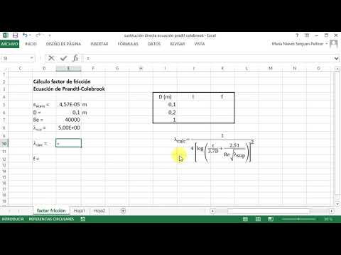 Cálculos iterativos con Excel. Sustitución directa | | UPV - YouTube