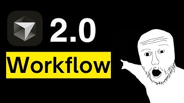 How to reduce 90% errors in Cursor (or any AI IDE)