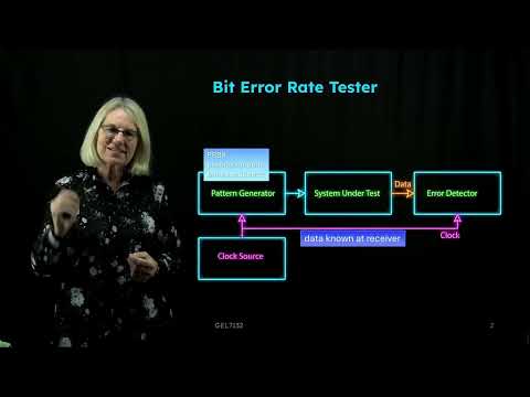 Lecture 2.4: Bit Error Rate Tester (BERT)