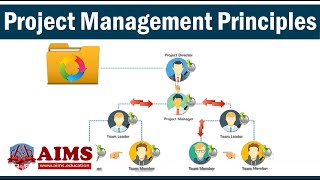 Project Management Principles - 7 Core Principles of Project Management | AIMS UK screenshot 5