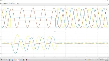 Three-Phase Fault Simulation || Symmetrical and Unsymmetrical fault || Power System Lab