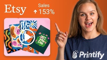 How to Make Etsy Listing Videos (5 Easy Methods)