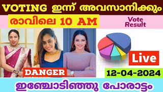 🔴LIVE: Voting Result Today 10 AM | Asianet Hotstar BiggBoss Malayalam Season 6 Latest Vote Result