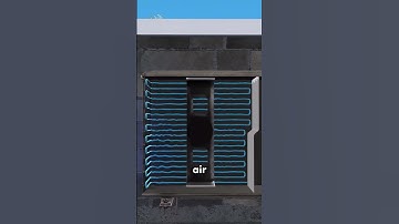 How An Air Conditioner Works ❄️