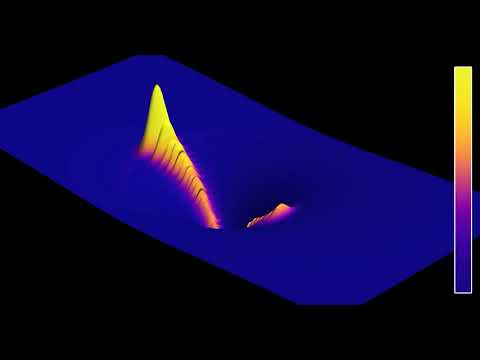 Potential landscape view of the 2D quantum hydrogen atom with zero angular momentum