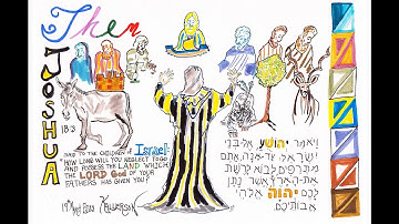 Joshua 18:1-10 (Israel Assembled Together at Shiloh)