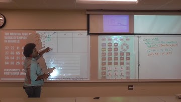 TI 84 Relative Frequency