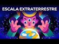 Como seria uma civilizao extraterrestre a escala de kardashev