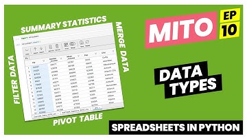 Mito Tutorial Ep. 10 - Type Changes