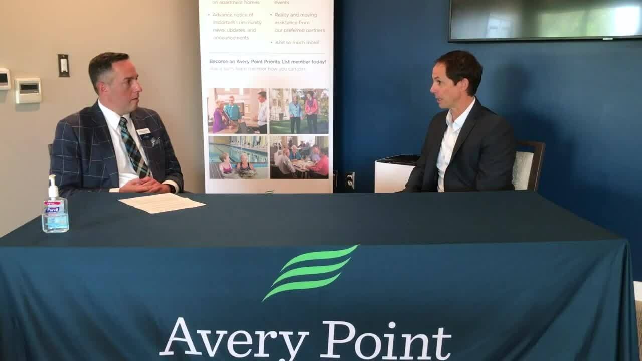 When should I put my house on the market?