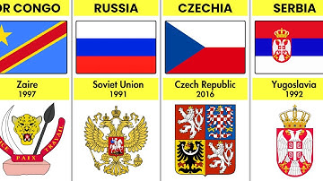 Which Countries Have Changed Their Official Names?🌍📜