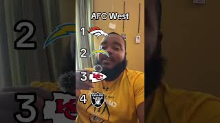 2026 NFL Predictions 