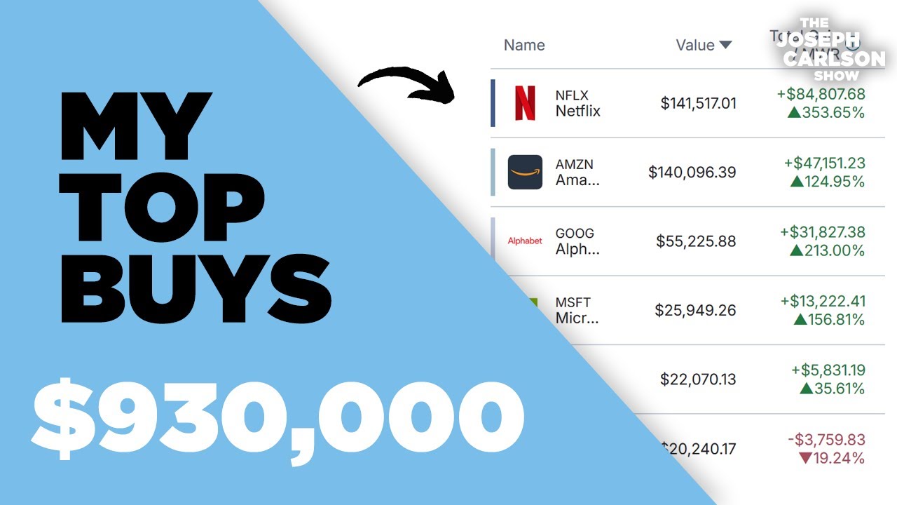 What I'm Buying And Selling In my $1.3 Million Portfolio