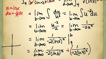 8.8 Improper Integrals