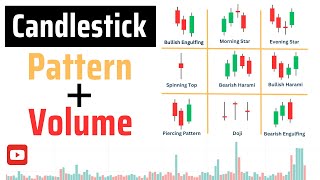 Candlestick Patterns with Volume | Candlestick Pattern | Volume Analysis in Trading | Tradingfyive screenshot 4