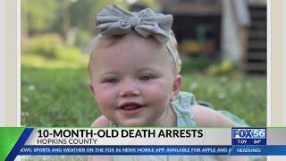 Western Kentucky mother, boyfriend accused of manslaughter after infant dies in home