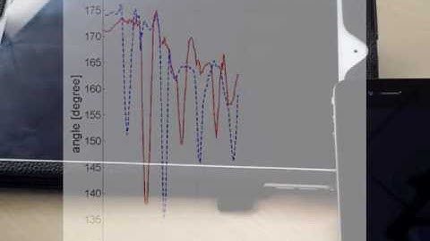 iGait: Low-cost and reliable fall prediction system