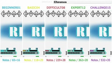 DDR / Chronos - SINGLE (DanceDanceRevolution X3)