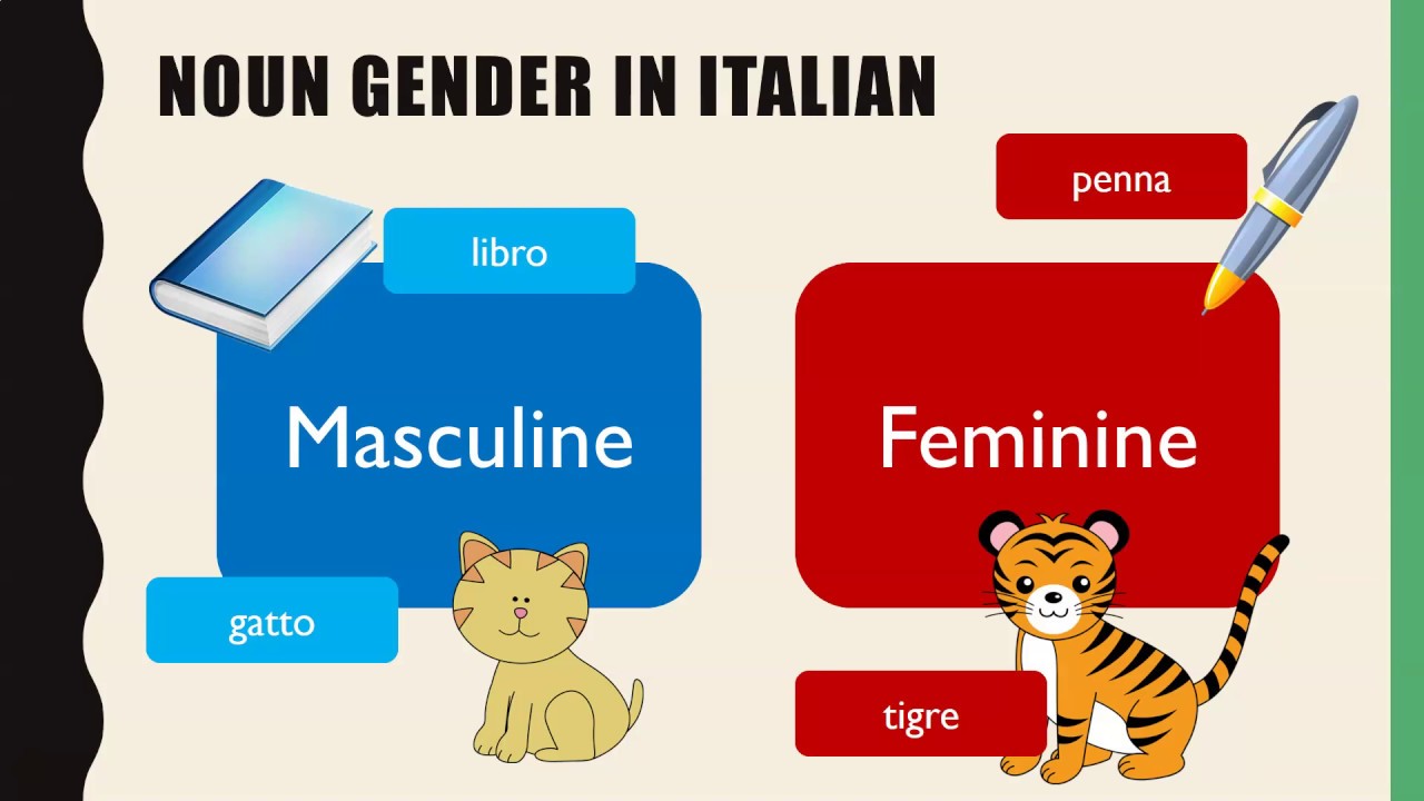 Noun Gender In Italian YouTube