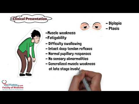 Myasthenia Gravis Summarized in 3 Minutes for HCPs (Presentation - Diagnosis - Treatment)