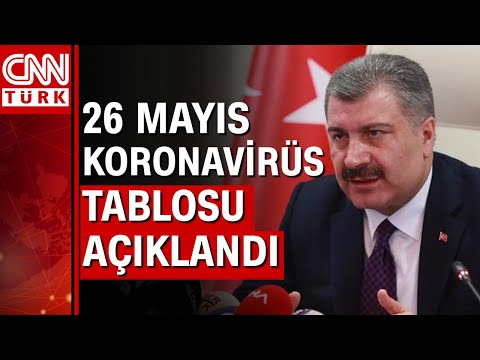 26 Mayıs Koronavirüs tablosu ve vaka sayısı Sağlık Bakanlığı tarafından açıklandı!