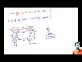 L06 DFA Minimisation Examples ||Theory of Computation for NTA NET and HPSC PGT