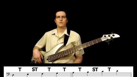 The Major Modes Series: Part 3 - The Dorian Mode