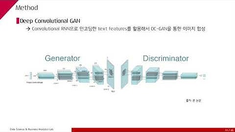 천우진 - Generative adversarial Text to Image Synthesis