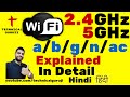 [Hindi/Urdu] WiFi Explained in Detail | Wifi 802.11 a, b, g, n, ac