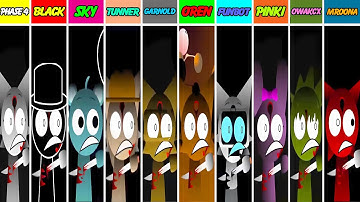 Incredibox Sprunki: Phase 4 But Everyone Is Owakcx Vs Jevin Vs Raddy Vs Pinki Vs Simon Vs Wenda ...