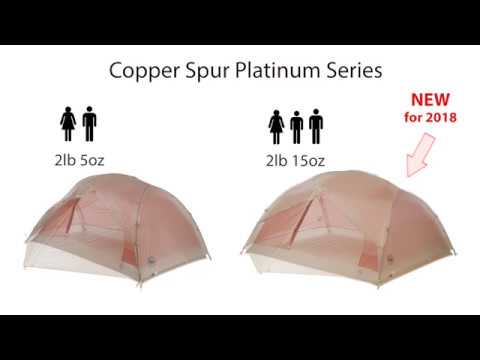 Copper Spur Platinum Series - YouTube