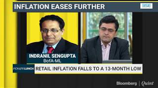 CPI Inflation Falls To A 13-Month Low #BQ