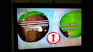 Is CBeebies rude?