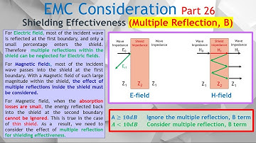 EMC #26. How to Calculate Shielding Effectiveness Degradation Because of Multiple Reflections, B.